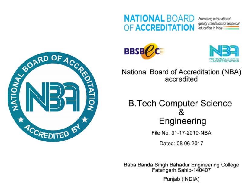 course file for nba accreditation