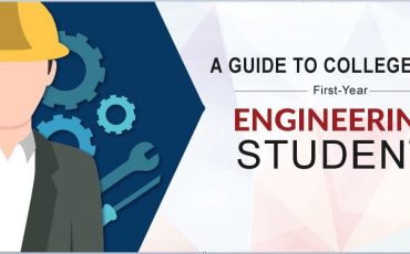 Best Engineering Colleges in Punjab