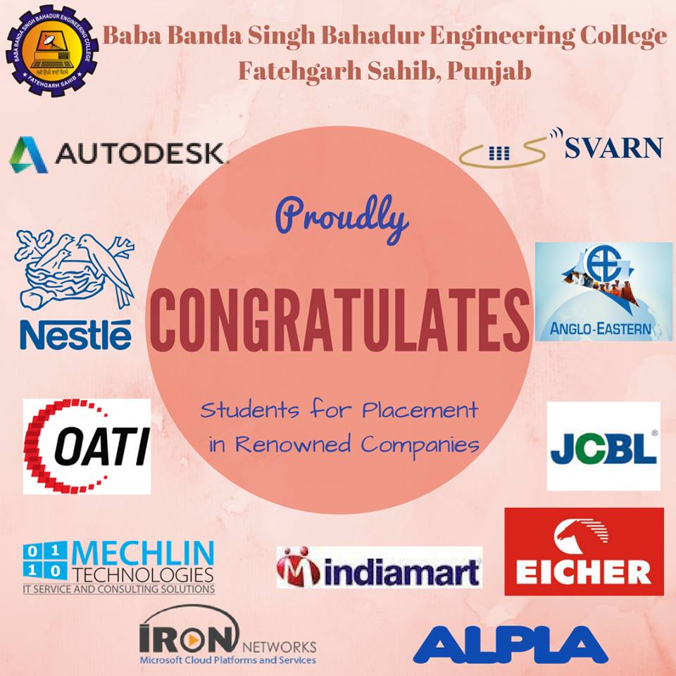 150 STUDENTS SELECTED FOR THE COVETED COMPANIES